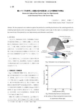 強力空中超音波 - 日本大学理工学部