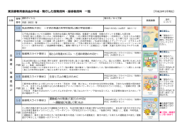 「東京都教育委員会が作成・発行した啓発資料・指導者資料」一覧（PDF