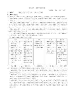 3年理科指導案「植物を育てよう 葉・根・くき」.