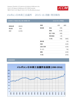 メルボルン日本商工会議所 2015-16 活動・現況報告 メルボルン日本