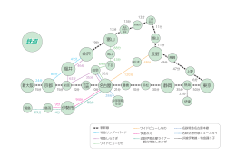 鉄道アクセスマップ - Go! Central Japan