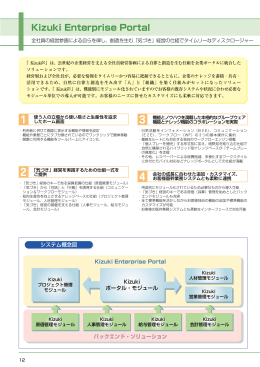 Kizuki Enterprise Portal