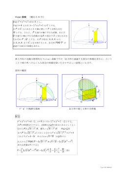 83) Viviani曲線・長方形の描く面積 （慶応大91年）