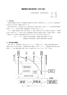 舗装構造の健全度評価への取り組み