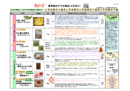 おすすめ商品 4月向け - 公益財団法人新潟県学校給食会