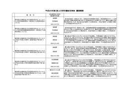 平成28年第2回 上天草市議会定例会 議案概要(PDF 約230KB)