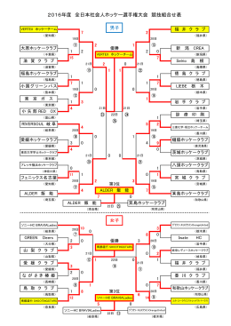 2016年度 全日本社会人ホッケー選手権大会 競技組合せ表