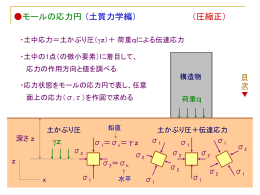 モール円