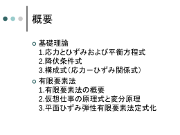 FEMの基礎理論