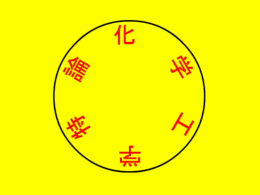 核磁気共鳴反応を確認