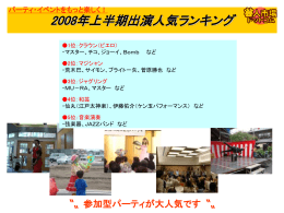 出演条件