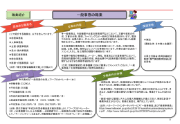 一般事務の職業