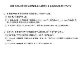 月額負担上限額と社会福祉法人減免の管理方法について