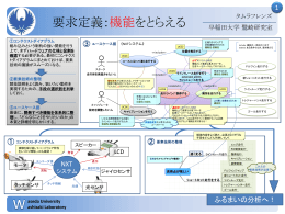 過去のモデルからパターンを抽出する - XP