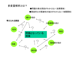 考えられる要因