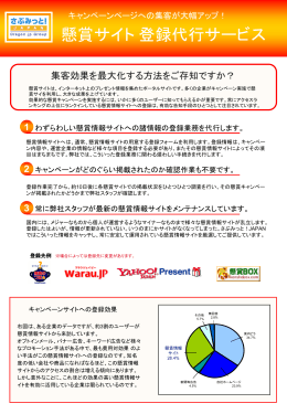 1 2 3 - さぶみっと！