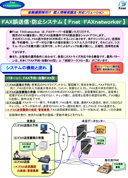FAX番号が不一致 - 株式会社エフネット