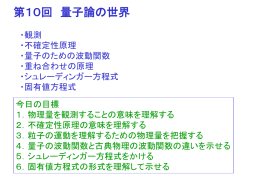 量子論の世界（ppt）