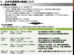 PowerPointファイル／2MB