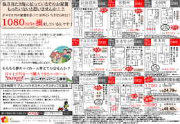 1080万円の損をしているんです！