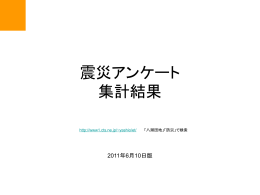 パワーポイント - ケーブルテレビ品川