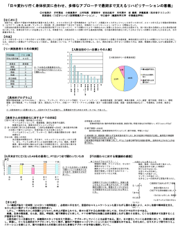 PowerPoint プレゼンテーション