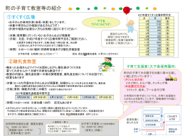 阿南町子育て教室等の紹介