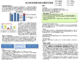 環境政策 2