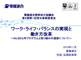 PowerPointファイル