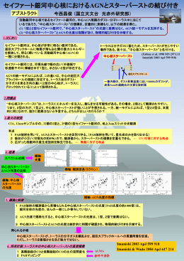 近傍銀河中心核におけるAGNと星生成の結び付き