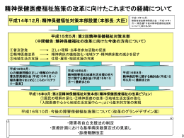 精神保健医療福祉の改革ビジョン