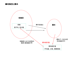 標本平均の分布は？