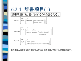 PATR-II 2