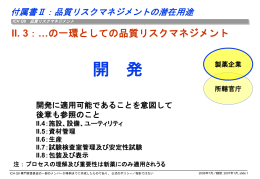 付属書Ⅱ：品質リスクマネジメントの潜在用途