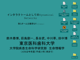 出芽酵母のタンパク相互作用ネットワーク