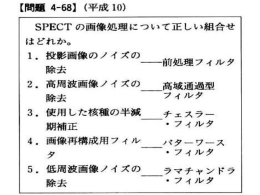 最もよく使われている再構成フィルタ。