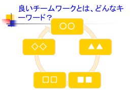 物流チームの活性化＆組織開発へのアプローチ