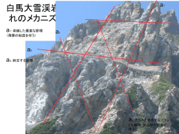 白馬大雪渓岩崩れのメカニズム