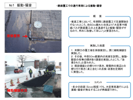 推進工事での泥水処理プラントよる振動・騒音