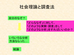パワーポイント資料