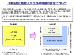 日中活動と施設入所支援の報酬の算定について