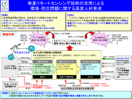 工学部における国際連携