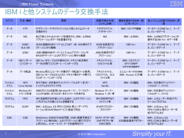 表 1.IBM i と他システムのデータ交換手法