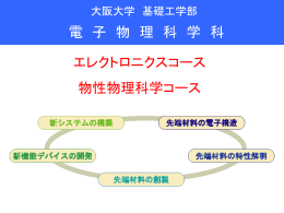 光エレクトロニクス講座 - 大阪大学 基礎工学部