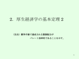 PowerPointファイル