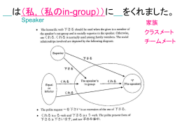 あげる・もらう・くれる
