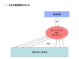 パワーポイントの説明
