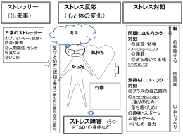 災害ストレスについて （板書資料）PowerPoint形式