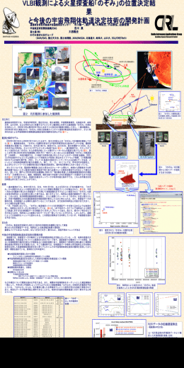 10MB/PPT
