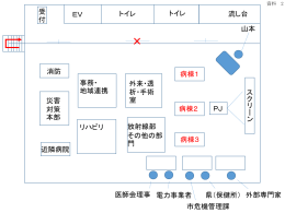 入院患者避難に関する八幡浜病院研修（PPT：327KB）